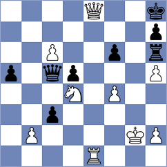 Sergeyev - Sipila (Chess.com INT, 2020)