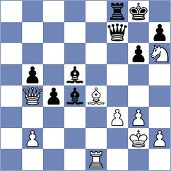 Deuer - Migot (chess.com INT, 2022)