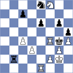 Stojanovski - Marchesich (chess.com INT, 2023)