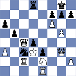 Agrest - Aditya (Chess.com INT, 2020)