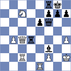 Molina - Sipila (chess.com INT, 2023)