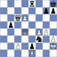 Thake - Lymar (chess.com INT, 2023)