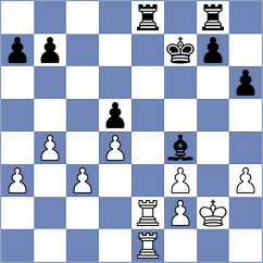 Manon Og - Petrovic (chess.com INT, 2023)