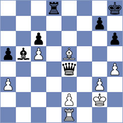 Bilan - Bueno (chess.com INT, 2023)