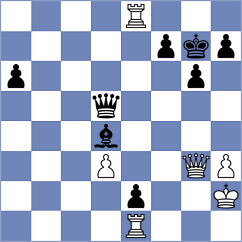 Grutter - Pein (chess.com INT, 2023)