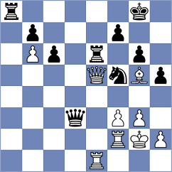 Kovalev - Silich (Chess.com INT, 2020)