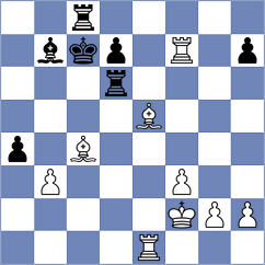 Martinez Ramirez - Ai (chess.com INT, 2023)