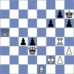 Balabayeva - Korchmar (chess.com INT, 2022)