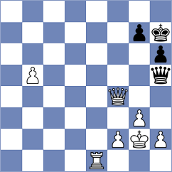 Hua - Spichkin (chess.com INT, 2023)