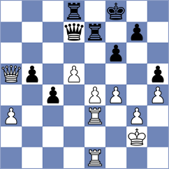Van der Brink - Cardenas (Chess.com INT, 2020)