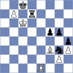 Golubov - Fawole (Chess.com INT, 2015)