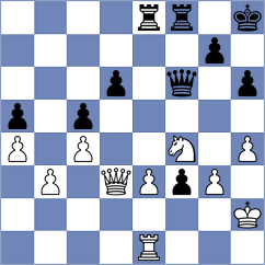Sabar - Eggleston (chess.com INT, 2023)