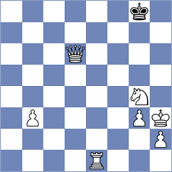 Omelja - Wagh (chess.com INT, 2022)