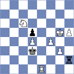 Pham - Dixit (chess.com INT, 2022)