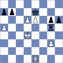 Makarian - Tologontegin (Chess.com INT, 2020)