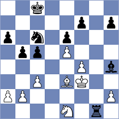 Donatti - Schut (Chess.com INT, 2021)