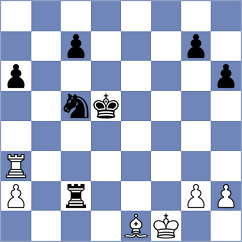 Licznerski - Amburgy (chess.com INT, 2023)