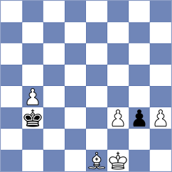 Madaminov - Tharushi (Chess.com INT, 2021)