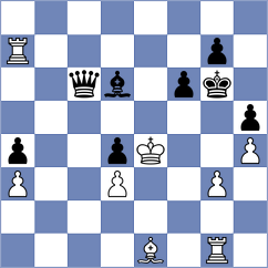 Mitrabha - Rzayev (Chess.com INT, 2019)