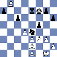 Bodnar - Markelova (Chess.com INT, 2021)