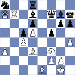 Gukesh - Harika (chess24.com INT, 2022)
