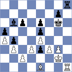 Martinez Ramirez - Shuvalov (chess.com INT, 2023)