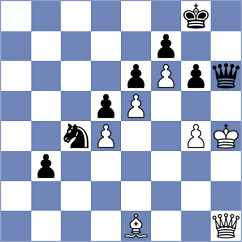 Della Morte - Fabris (chess.com INT, 2024)