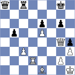 Salem - Nakamura (chess.com INT, 2022)