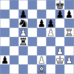Dang - Yanev (Chess.com INT, 2017)