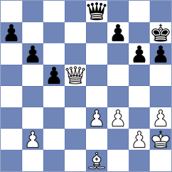 Keymer - Gadimbayli (chess.com INT, 2023)