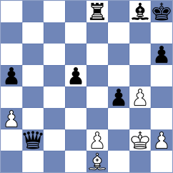 Abrosimov - Tiarks (chess.com INT, 2024)