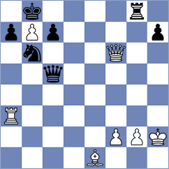 Bluebaum - Zierk (chess.com INT, 2022)