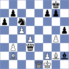 Golubev - Grigoriants (chess.com INT, 2023)