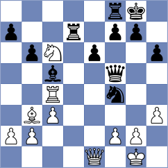Kohler - Lehtosaari (chess.com INT, 2023)