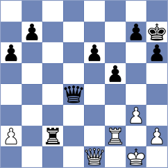 Ozates - Grigoriants (chess.com INT, 2023)
