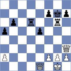 Cori Tello - Chitlange (Chess.com INT, 2021)