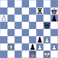 Novikova - Harish (chess.com INT, 2022)