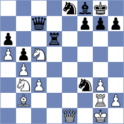Cina' - Roebers (chess.com INT, 2023)
