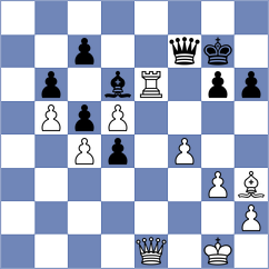 Goldin - Samaganova (chess.com INT, 2022)