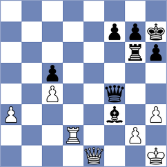 Goncalves - Chlpik (chess.com INT, 2022)