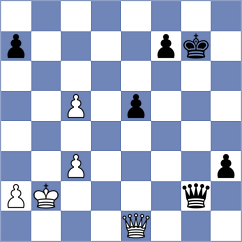 Kashlinskaya - Grineva (Chess.com INT, 2021)