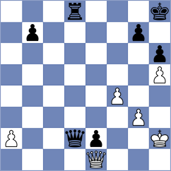 Arman - Eynullayev (Chess.com INT, 2019)