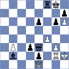 Stankovic - Pesotskiy (chess.com INT, 2022)