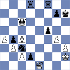 Korelskiy - Leiva (chess.com INT, 2023)