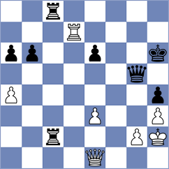Sjugirov - Nakamura (chess.com INT, 2025)