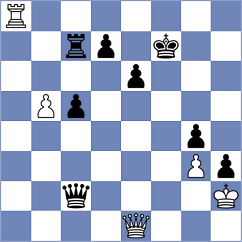 Janaszak - Ollier (Chess.com INT, 2018)