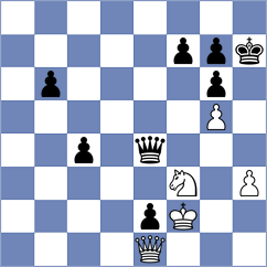 Urbina Perez - Biernacki (chess.com INT, 2023)
