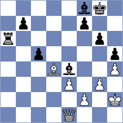 Haitin - Perez Gormaz (chess.com INT, 2023)