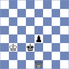 Kanyamarala - Skaric (chess.com INT, 2023)