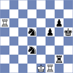 Laylo - Timofeev (chess.com INT, 2022)